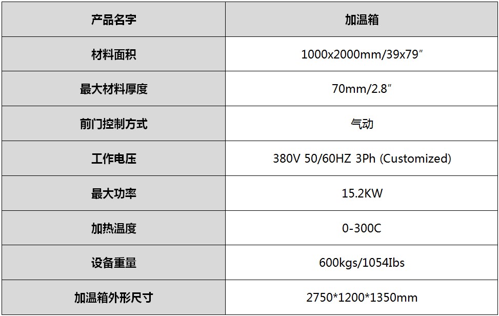 寶元通、世紀元通、山東世紀元通智能科技、電腦廣告雕刻機、木工數控雕刻機、亞克力吸塑成型機、吸壓吹多功能壓塑機、可麗耐成型機、標牌蝕刻機刻牌機、數控圍字機、亞克力折彎機、彎字機、等離子切割機、激光切割機、激光機